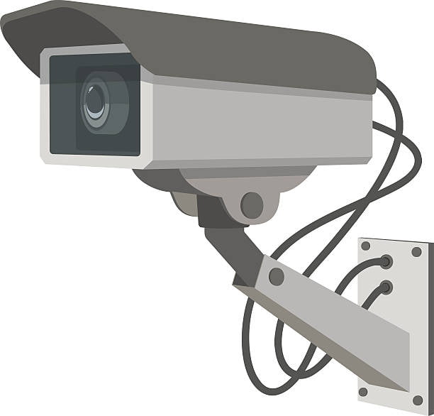 wired security cameras